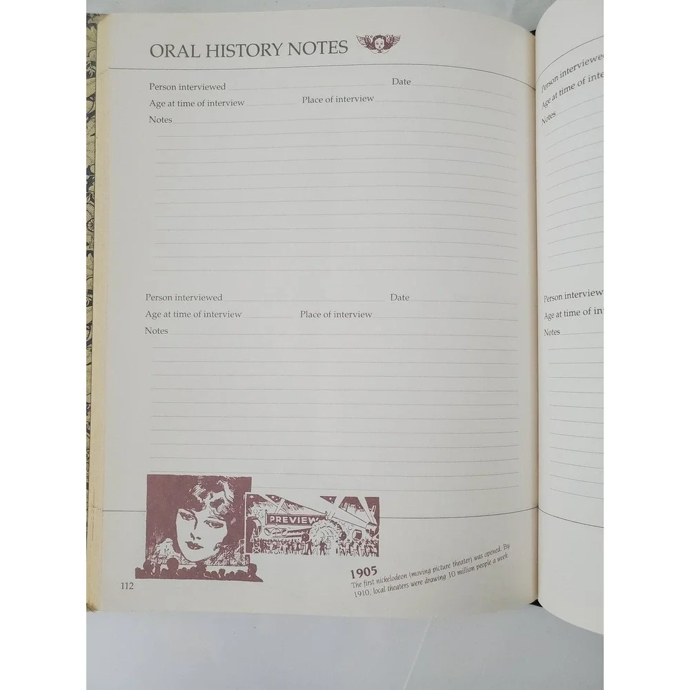 Our Family A Historical Journal William Morris Cover Thomas Nelson 1990 Unused